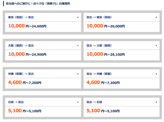 スクリーンショット 2016-01-28 14.18.41